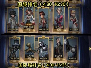 第五人格演绎之星历史投票记录：往期热门角色揭秘