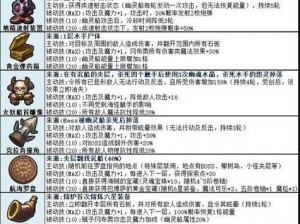 关于不思议迷宫变异体1号专属技能的深度解析