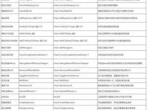 方舟生存进化激活码获取攻略：全面解析预约地址，一览获取方法