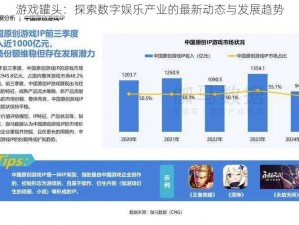 游戏罐头：探索数字娱乐产业的最新动态与发展趋势