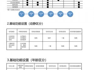 妙趣公园安装手册：详细解读配置步骤与配置要点解析