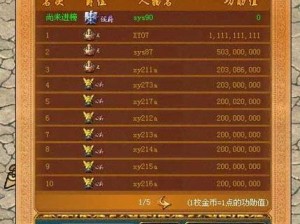 风暴魔域爵位战力影响深度解析：爵位系统全面讲解