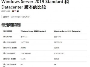 日本 windowsserver 2019 数据中心版，提供企业级数据中心功能