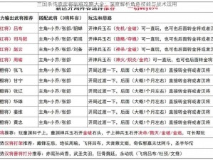 三国杀传奇武将副将攻略大全：深度解析角色技能与战术运用