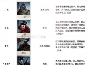 第五人格假小子角色深度解析：从人物背景到技能特点的全图鉴介绍