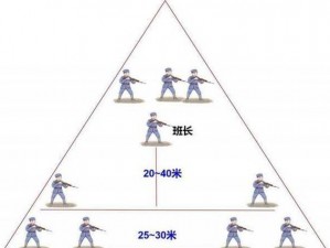 皇室战争三枪进攻策略揭秘：中间分枪为战术核心的专业指导