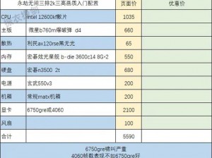 永劫无间电脑游戏配置价格解析：多少预算能玩转游戏世界？