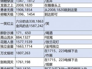 逆水寒英雄卡之洞天秘境：天极岛说英雄卡获取全攻略