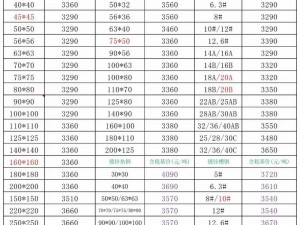 x7x7x7x7任意槽2023价格表_x7x7x7x7 任意槽 2023 价格表是多少？