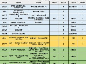 剑网3指尖江湖神仙炸攻略全解析：秘诀揭秘，制作速成，你的江湖不可或缺的技能指南