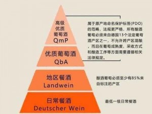 精产国品一二三产区别手机_精产国品一二三产区别手机有哪些？