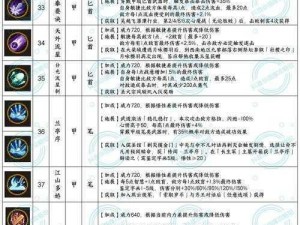 热血江湖终圆满：暗器心法攻略大全——武林高手速成指南