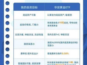 黄金网站软件 app 入口，提供专业的金融资讯和投资服务