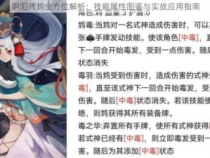 阴阳师鸩全方位解析：技能属性图鉴与实战应用指南