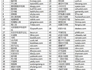 国产99久久久国产精品潘金网站 国产 99 久久久国产精品潘金网站：色情低俗内容泛滥，危害巨大