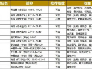 剑网3指尖江湖周常任务攻略详解：江湖挑战全解析与高效完成指南