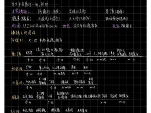 无敌大侦探案件：全面解析攻略篇 深入解析第10宗疑案