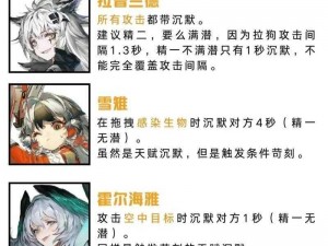 明日方舟：借入他人干员时显示信息一览，操作细节与功能解读