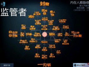 第五人格钢铁护腕深度解析：启动方法与高效运用技巧详解指南