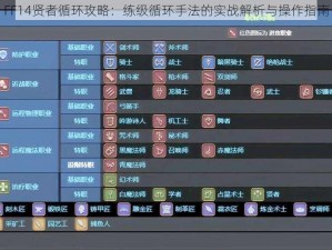 FF14贤者循环攻略：练级循环手法的实战解析与操作指南