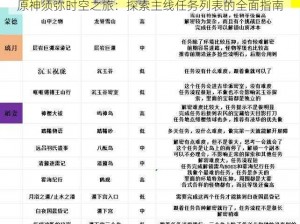 原神须弥时空之旅：探索主线任务列表的全面指南