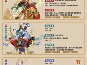 阴阳师集卡社图鉴：揭秘卡牌世界，探索式神宇宙，收藏家的必备指南