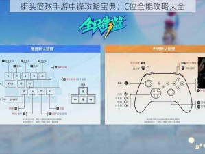 街头篮球手游中锋攻略宝典：C位全能攻略大全