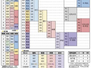 关于大掌门装备全面升级之路：深入解析装备升星攻略