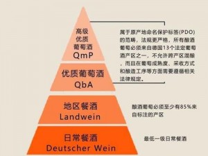 精产国品一二三区别视频【精产国品一二三有何区别？视频揭晓】