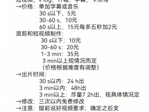 成品短视频app源码的价格免费消息已经传出 成品短视频 app 源码的价格免费？消息已经传出