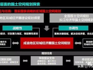 双城支撑战略：揭秘城池左右支撑架实战操作指南与攻略全解析