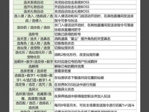 《深度解析：全面游戏模式与玩法攻略合集》