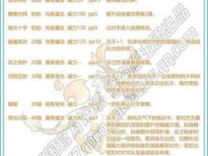 洛克王国小琮获取攻略：全面指南教你如何获得小琮