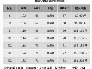 亚洲尺码与欧洲尺码对照大揭秘—亚洲尺码与欧洲尺码对照有何玄机？