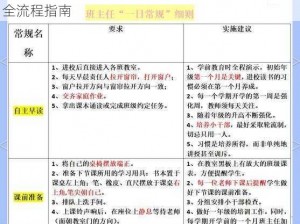 中国式班主任第22关放学攻略：步步为营的通关全流程指南