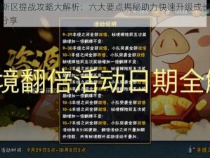 火影忍者手游V0新区提战攻略大解析：六大要点揭秘助力快速升级成长之路揭秘指引通关秘籍解析攻略分享