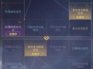 特工皇妃楚乔传：武将进阶之路——提升技巧详解