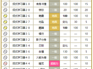 口袋妖怪复刻大岩蛇的性格解析：探寻最佳性格搭配