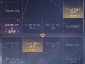 《风之大陆苍穹塔速刷攻略：高效方法与实战技巧》