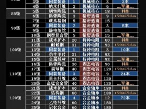 明日之后拳刺性能评测与制作配方揭秘：操控技巧全解析，实战使用指南