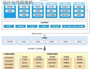 双城部件支撑架独特应用：解析左右支撑架构设计与使用策略