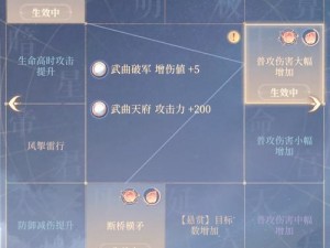 代号鸢白鹄行动220关满星攻略：实战策略与技巧分享，达成满星成就指南