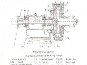 泥浆泵工作原理详解：从结构到运行过程的可视化解析视频