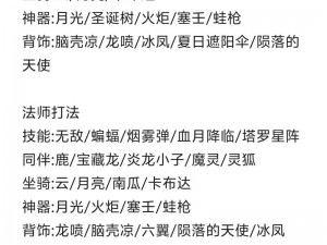 冒险王2法师职业全面配置攻略：技能、装备与战术协同强化指南