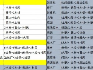 堆叠大陆仓库使用指南：掌握Stacklands仓库建造方法与运用技巧