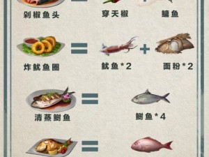 明日之后炸鱿鱼圈图鉴：烹饪大师手把手教你制作美味炸鱿鱼圈攻略