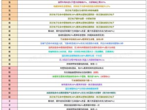 花花僵尸游戏安装指南与详细配置说明手册