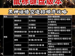 黑神话悟空燧先锋全面解析：招式攻略与实战打法指南