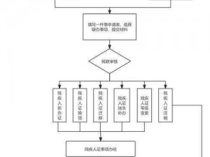 原子之心任务流程揭秘：从启动到完成的全方位指南