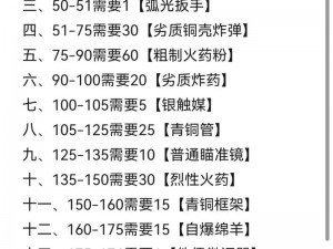 魔兽世界怀旧服WLK采药专业极速冲级攻略：1-450级采药专业技能提升指南